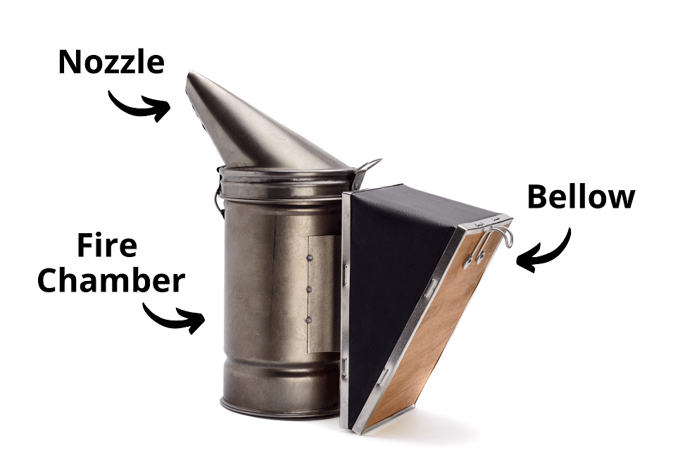 diagram of the parts of a bee smoker