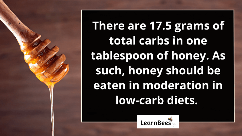 How many carbs are in honey?